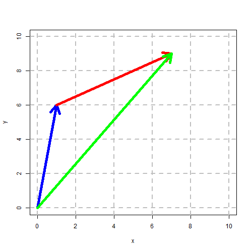 Hmmm, måske du snart ser et trick her Billede